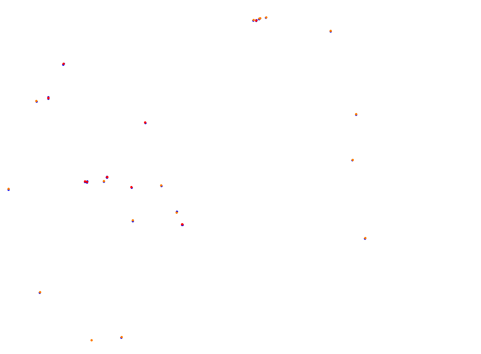 Ahvenisto collisions