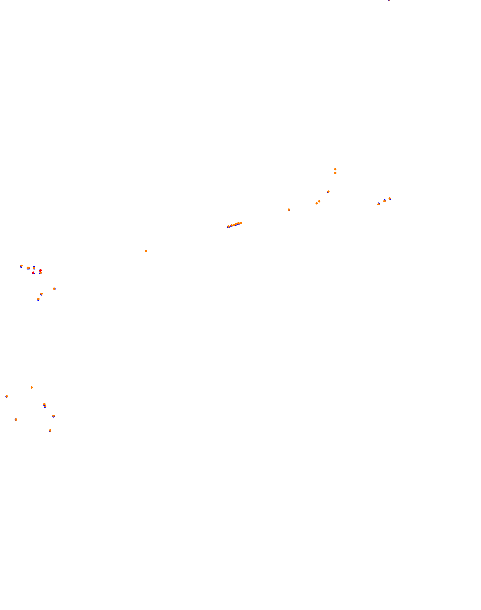 Monaco collisions