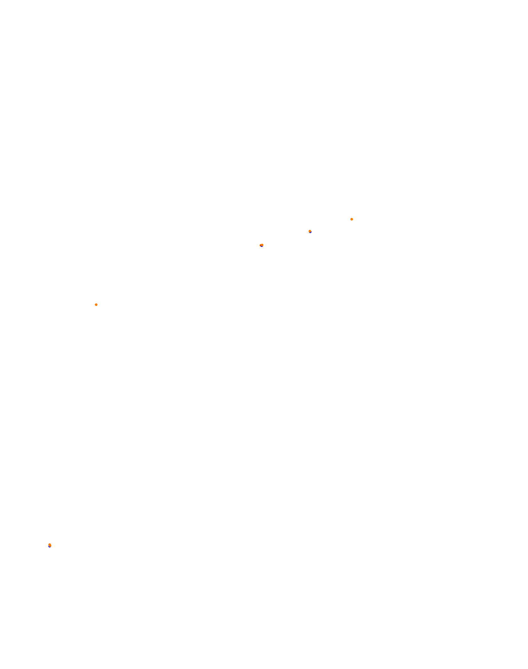 Monaco collisions